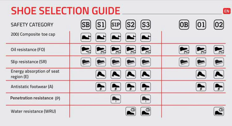 qarido-shoes-shoe-selection-guide_750x